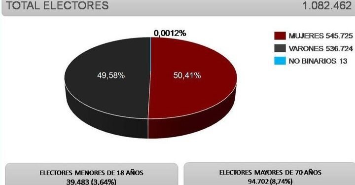 El FMI apura el ajuste en el país y Alberto criticó: “No nos van a asfixiar”